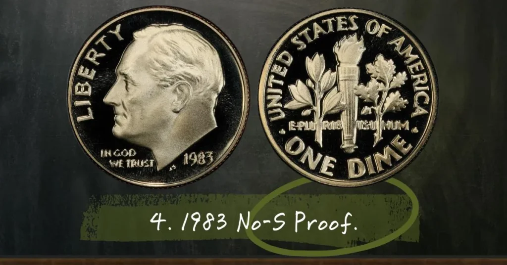 4. 1983 No-S Proof.
